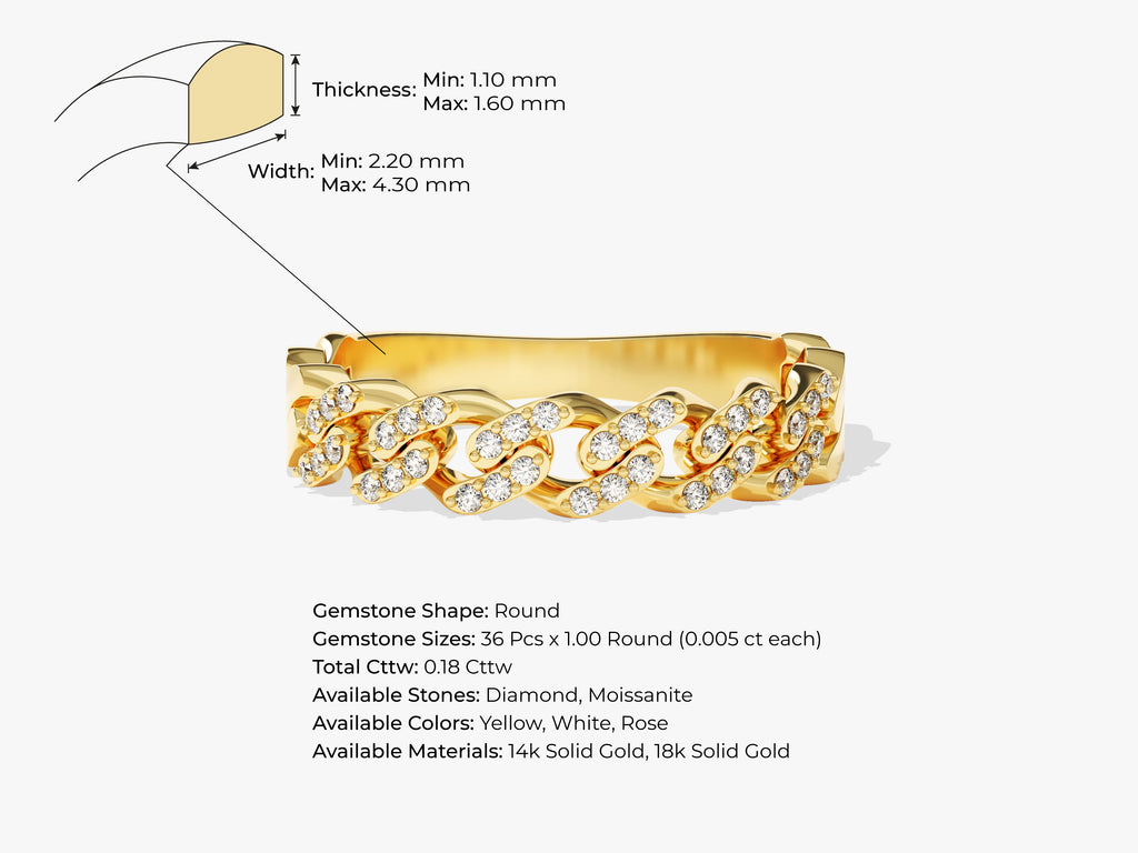 Chain Ring with Gemstone