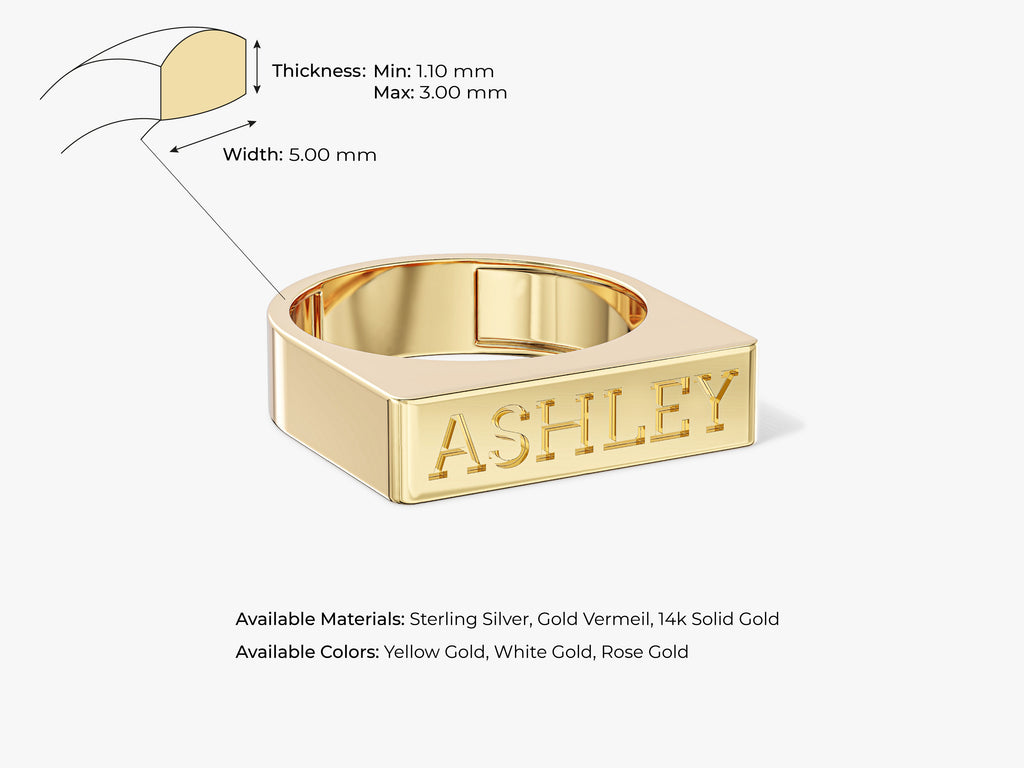 Block Name Ring