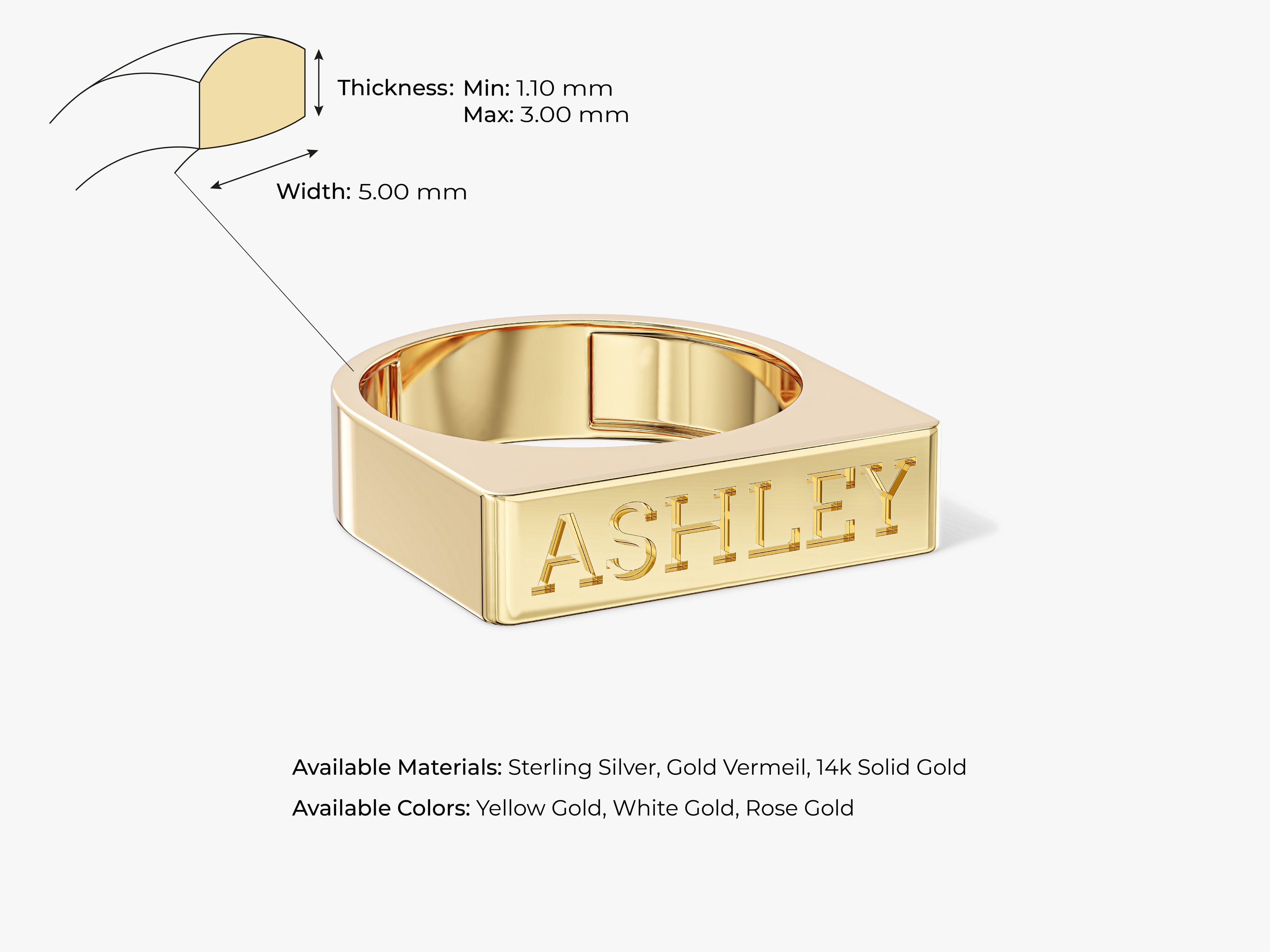 Block Name Ring